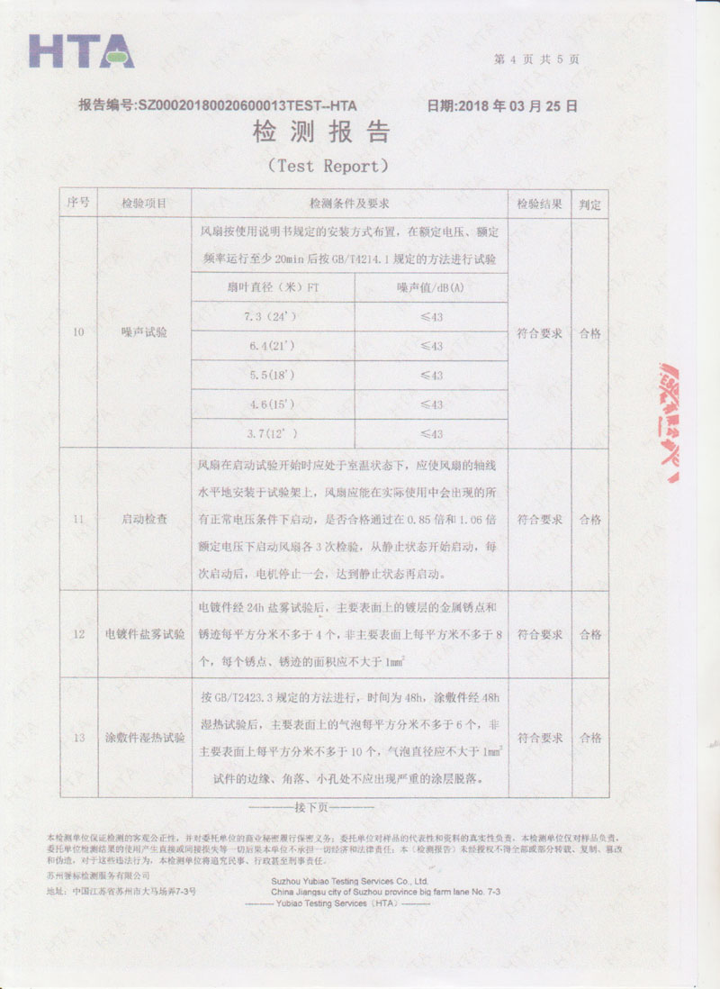工業大風扇檢測報告