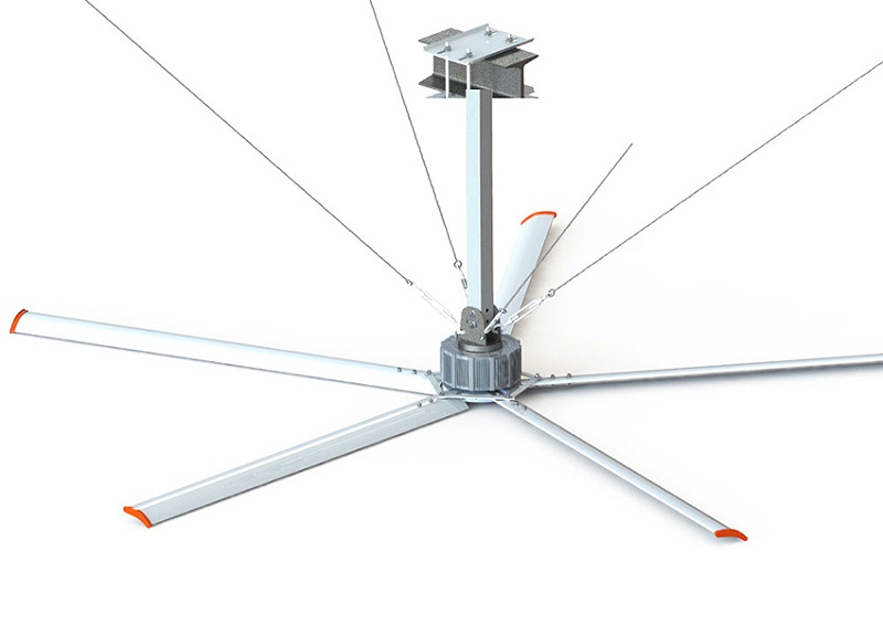 工業大風扇品牌排行榜
